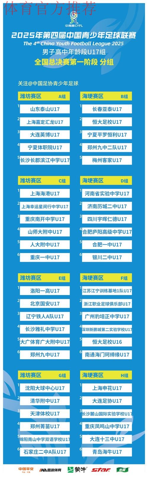 第一届中国青少年足球联赛（男子高中年龄段U17组）总决赛24强对阵出炉