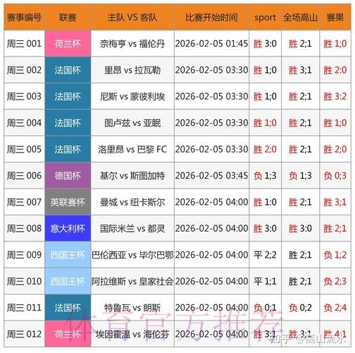 世界杯博彩平台精选：可信平台推荐与风险分析